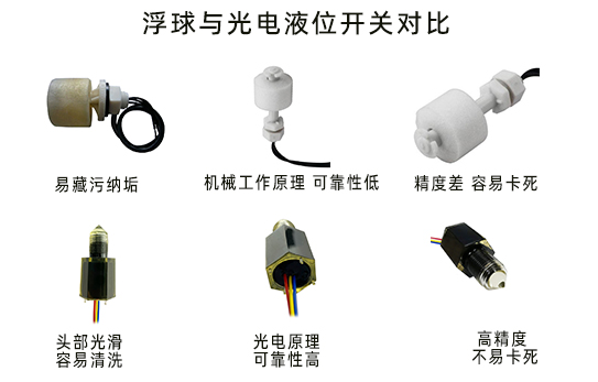 光電-浮球對比.jpg